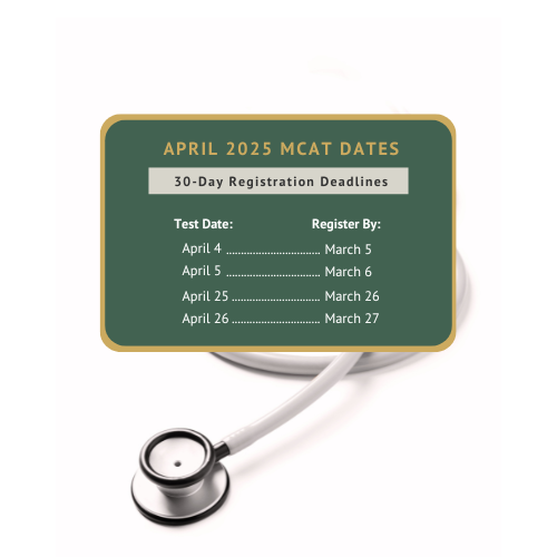 Upcoming deadlines for April MCAT exams